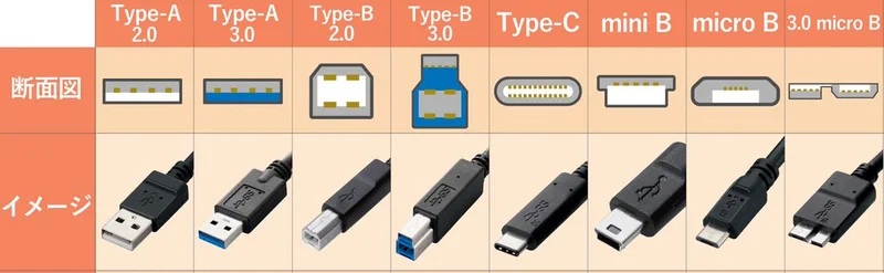 USB001.jpg
